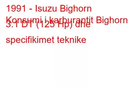 1991 - Isuzu Bighorn
Konsumi i karburantit Bighorn II 3.1 DT (125 Hp) dhe specifikimet teknike