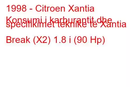 1998 - Citroen Xantia
Konsumi i karburantit dhe specifikimet teknike të Xantia Break (X2) 1.8 i (90 Hp)