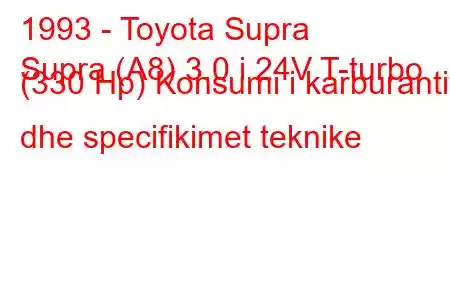 1993 - Toyota Supra
Supra (A8) 3.0 i 24V T-turbo (330 Hp) Konsumi i karburantit dhe specifikimet teknike