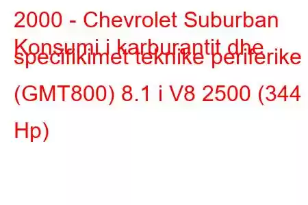 2000 - Chevrolet Suburban
Konsumi i karburantit dhe specifikimet teknike periferike (GMT800) 8.1 i V8 2500 (344 Hp)