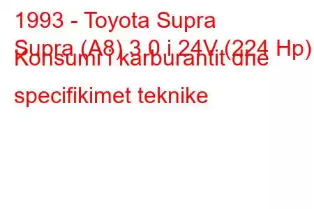 1993 - Toyota Supra
Supra (A8) 3.0 i 24V (224 Hp) Konsumi i karburantit dhe specifikimet teknike