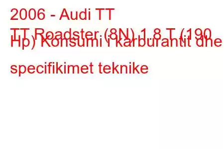 2006 - Audi TT
TT Roadster (8N) 1.8 T (190 Hp) Konsumi i karburantit dhe specifikimet teknike