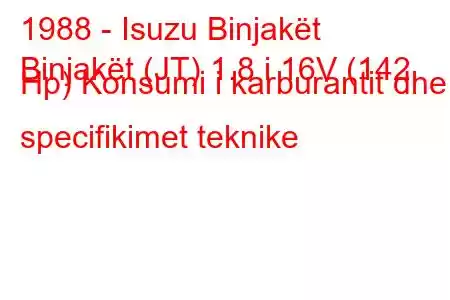 1988 - Isuzu Binjakët
Binjakët (JT) 1.8 i 16V (142 Hp) Konsumi i karburantit dhe specifikimet teknike