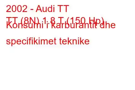 2002 - Audi TT
TT (8N) 1.8 T (150 Hp) Konsumi i karburantit dhe specifikimet teknike