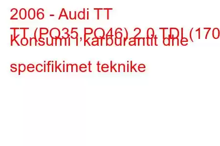 2006 - Audi TT
TT (PQ35,PQ46) 2.0 TDI (170) Konsumi i karburantit dhe specifikimet teknike