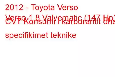 2012 - Toyota Verso
Verso 1.8 Valvematic (147 Hp) CVT Konsumi i karburantit dhe specifikimet teknike