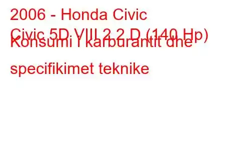 2006 - Honda Civic
Civic 5D VIII 2.2 D (140 Hp) Konsumi i karburantit dhe specifikimet teknike