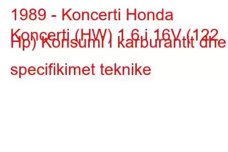 1989 - Koncerti Honda
Koncerti (HW) 1.6 i 16V (122 Hp) Konsumi i karburantit dhe specifikimet teknike