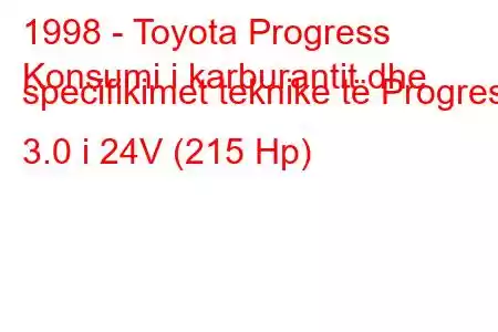 1998 - Toyota Progress
Konsumi i karburantit dhe specifikimet teknike të Progres 3.0 i 24V (215 Hp)