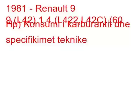 1981 - Renault 9
9 (L42) 1.4 (L422,L42C) (60 Hp) Konsumi i karburantit dhe specifikimet teknike