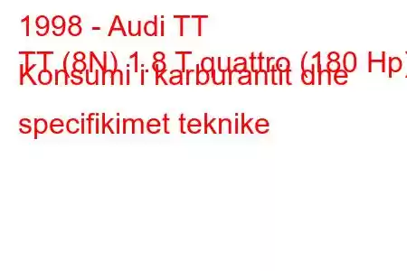 1998 - Audi TT
TT (8N) 1.8 T quattro (180 Hp) Konsumi i karburantit dhe specifikimet teknike