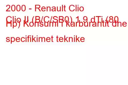 2000 - Renault Clio
Clio II (B/C/SB0) 1.9 dTi (80 Hp) Konsumi i karburantit dhe specifikimet teknike