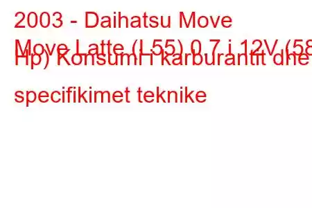 2003 - Daihatsu Move
Move Latte (L55) 0.7 i 12V (58 Hp) Konsumi i karburantit dhe specifikimet teknike