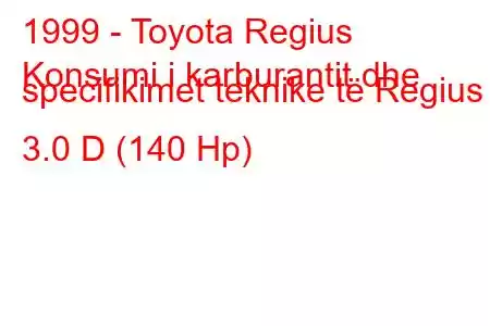 1999 - Toyota Regius
Konsumi i karburantit dhe specifikimet teknike të Regius 3.0 D (140 Hp)