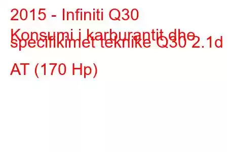 2015 - Infiniti Q30
Konsumi i karburantit dhe specifikimet teknike Q30 2.1d AT (170 Hp)