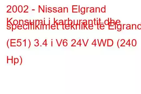 2002 - Nissan Elgrand
Konsumi i karburantit dhe specifikimet teknike të Elgrand (E51) 3.4 i V6 24V 4WD (240 Hp)