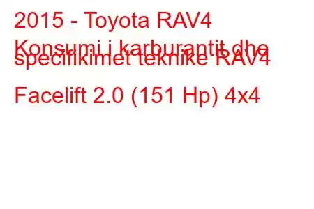 2015 - Toyota RAV4
Konsumi i karburantit dhe specifikimet teknike RAV4 Facelift 2.0 (151 Hp) 4x4