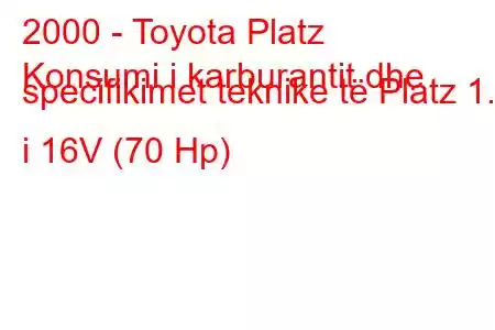 2000 - Toyota Platz
Konsumi i karburantit dhe specifikimet teknike të Platz 1.0 i 16V (70 Hp)