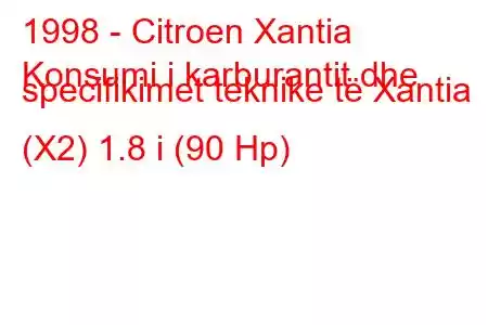 1998 - Citroen Xantia
Konsumi i karburantit dhe specifikimet teknike të Xantia (X2) 1.8 i (90 Hp)