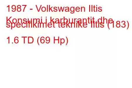 1987 - Volkswagen Iltis
Konsumi i karburantit dhe specifikimet teknike Iltis (183) 1.6 TD (69 Hp)