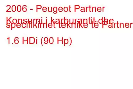 2006 - Peugeot Partner
Konsumi i karburantit dhe specifikimet teknike të Partner 1.6 HDi (90 Hp)