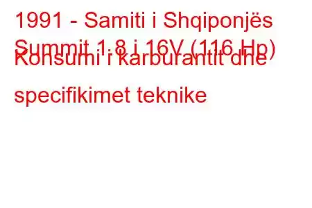 1991 - Samiti i Shqiponjës
Summit 1.8 i 16V (116 Hp) Konsumi i karburantit dhe specifikimet teknike