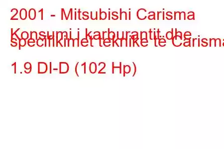 2001 - Mitsubishi Carisma
Konsumi i karburantit dhe specifikimet teknike të Carisma 1.9 DI-D (102 Hp)