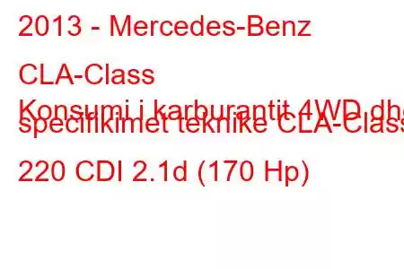 2013 - Mercedes-Benz CLA-Class
Konsumi i karburantit 4WD dhe specifikimet teknike CLA-Class 220 CDI 2.1d (170 Hp)