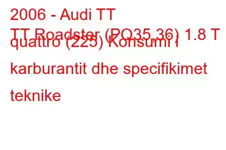 2006 - Audi TT
TT Roadster (PQ35,36) 1.8 T quattro (225) Konsumi i karburantit dhe specifikimet teknike