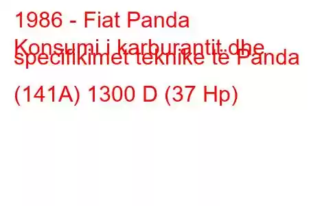 1986 - Fiat Panda
Konsumi i karburantit dhe specifikimet teknike të Panda (141A) 1300 D (37 Hp)