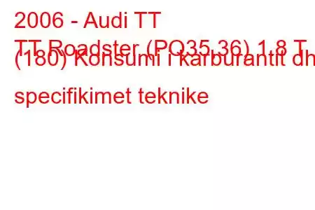 2006 - Audi TT
TT Roadster (PQ35,36) 1.8 T (180) Konsumi i karburantit dhe specifikimet teknike