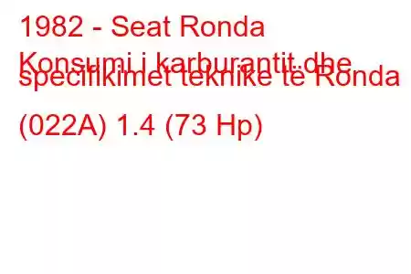 1982 - Seat Ronda
Konsumi i karburantit dhe specifikimet teknike të Ronda (022A) 1.4 (73 Hp)