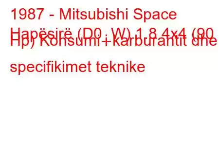 1987 - Mitsubishi Space
Hapësirë ​​(D0_W) 1.8 4x4 (90 Hp) Konsumi i karburantit dhe specifikimet teknike