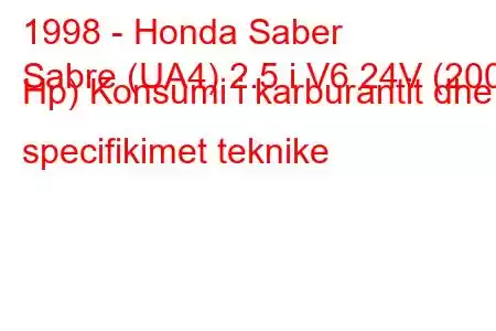 1998 - Honda Saber
Sabre (UA4) 2.5 i V6 24V (200 Hp) Konsumi i karburantit dhe specifikimet teknike