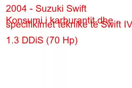 2004 - Suzuki Swift
Konsumi i karburantit dhe specifikimet teknike të Swift IV 1.3 DDiS (70 Hp)