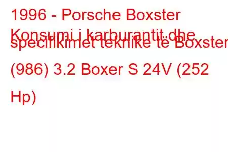 1996 - Porsche Boxster
Konsumi i karburantit dhe specifikimet teknike të Boxster (986) 3.2 Boxer S 24V (252 Hp)