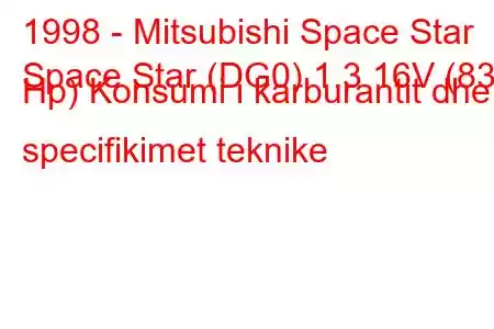 1998 - Mitsubishi Space Star
Space Star (DG0) 1.3 16V (83 Hp) Konsumi i karburantit dhe specifikimet teknike