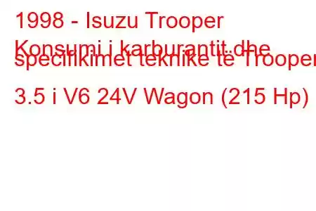 1998 - Isuzu Trooper
Konsumi i karburantit dhe specifikimet teknike të Trooper 3.5 i V6 24V Wagon (215 Hp)