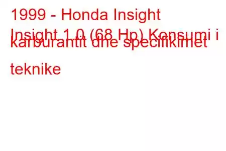 1999 - Honda Insight
Insight 1.0 (68 Hp) Konsumi i karburantit dhe specifikimet teknike