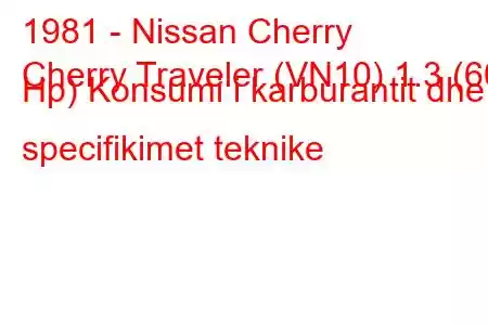 1981 - Nissan Cherry
Cherry Traveler (VN10) 1.3 (60 Hp) Konsumi i karburantit dhe specifikimet teknike