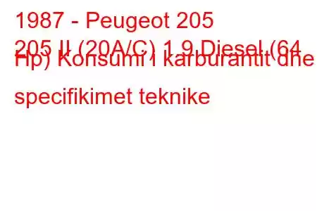 1987 - Peugeot 205
205 II (20A/C) 1.9 Diesel (64 Hp) Konsumi i karburantit dhe specifikimet teknike