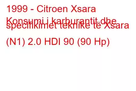 1999 - Citroen Xsara
Konsumi i karburantit dhe specifikimet teknike të Xsara (N1) 2.0 HDI 90 (90 Hp)