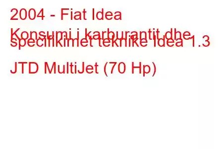 2004 - Fiat Idea
Konsumi i karburantit dhe specifikimet teknike Idea 1.3 JTD MultiJet (70 Hp)