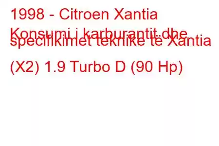 1998 - Citroen Xantia
Konsumi i karburantit dhe specifikimet teknike të Xantia (X2) 1.9 Turbo D (90 Hp)