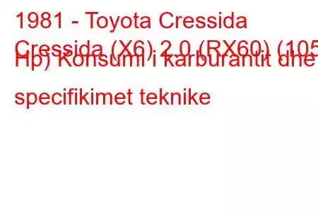 1981 - Toyota Cressida
Cressida (X6) 2.0 (RX60) (105 Hp) Konsumi i karburantit dhe specifikimet teknike