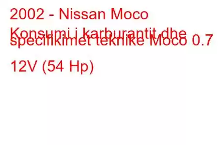 2002 - Nissan Moco
Konsumi i karburantit dhe specifikimet teknike Moco 0.7 i 12V (54 Hp)