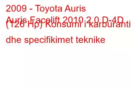 2009 - Toyota Auris
Auris Facelift 2010 2.0 D-4D (126 Hp) Konsumi i karburantit dhe specifikimet teknike