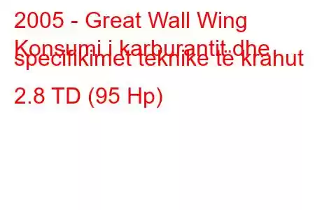 2005 - Great Wall Wing
Konsumi i karburantit dhe specifikimet teknike të krahut 2.8 TD (95 Hp)