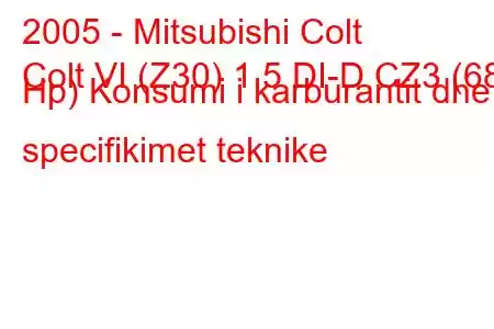 2005 - Mitsubishi Colt
Colt VI (Z30) 1.5 DI-D CZ3 (68 Hp) Konsumi i karburantit dhe specifikimet teknike