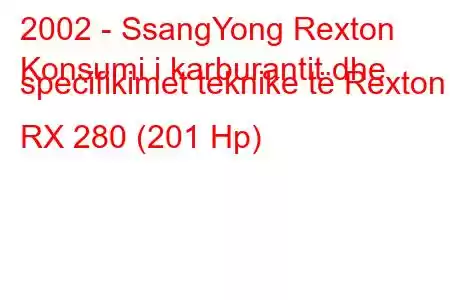 2002 - SsangYong Rexton
Konsumi i karburantit dhe specifikimet teknike të Rexton RX 280 (201 Hp)